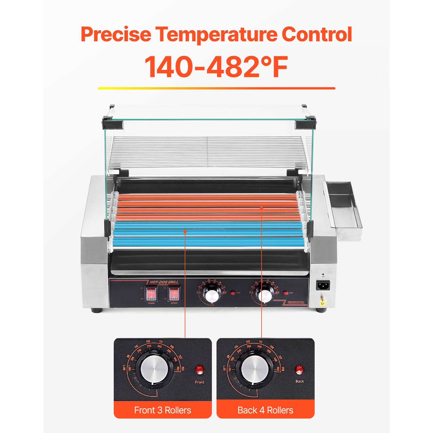SucceBuy 5 7 11 Rollers Hot Do - огляд і ціна Hot Dog Press
