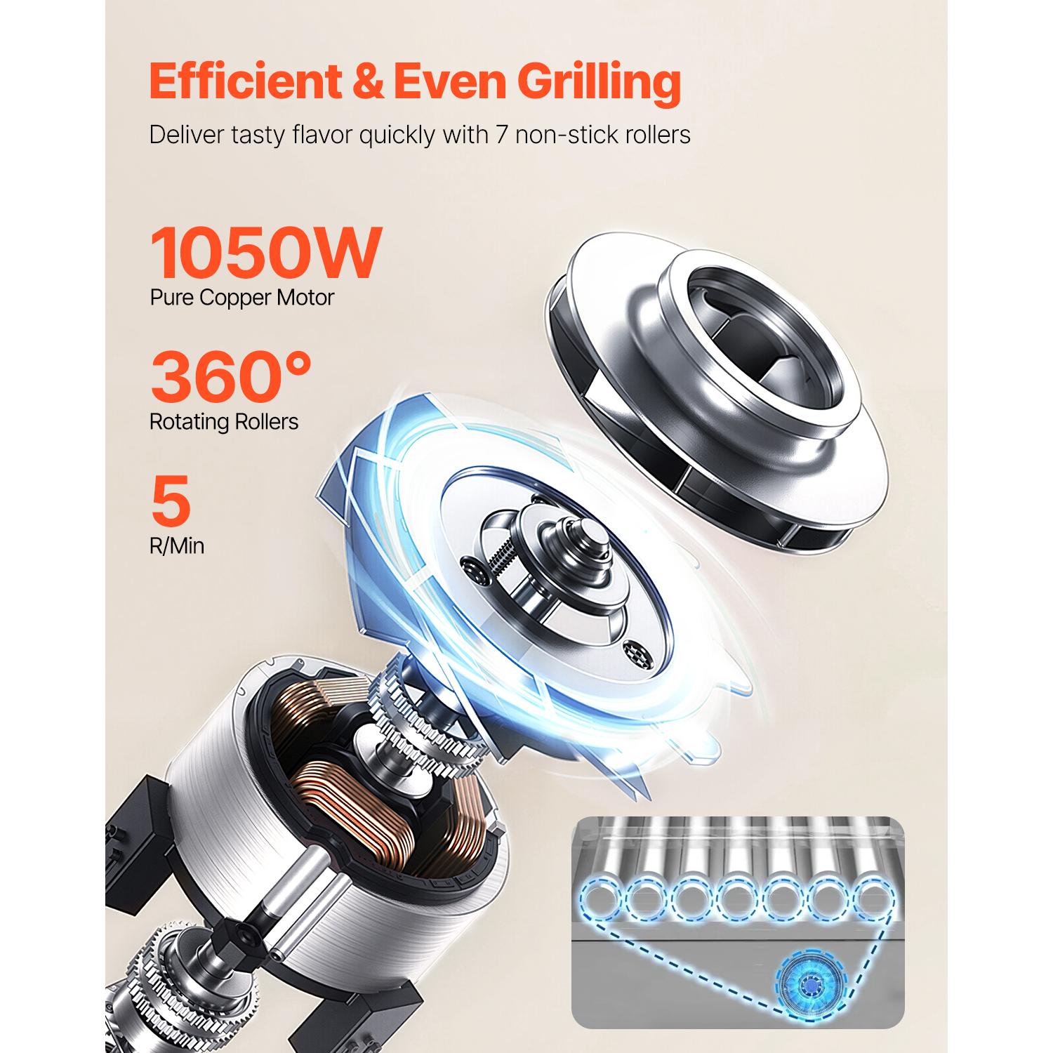 SucceBuy 5 7 11 Rollers Hot Do - огляд і ціна Hot Dog Press